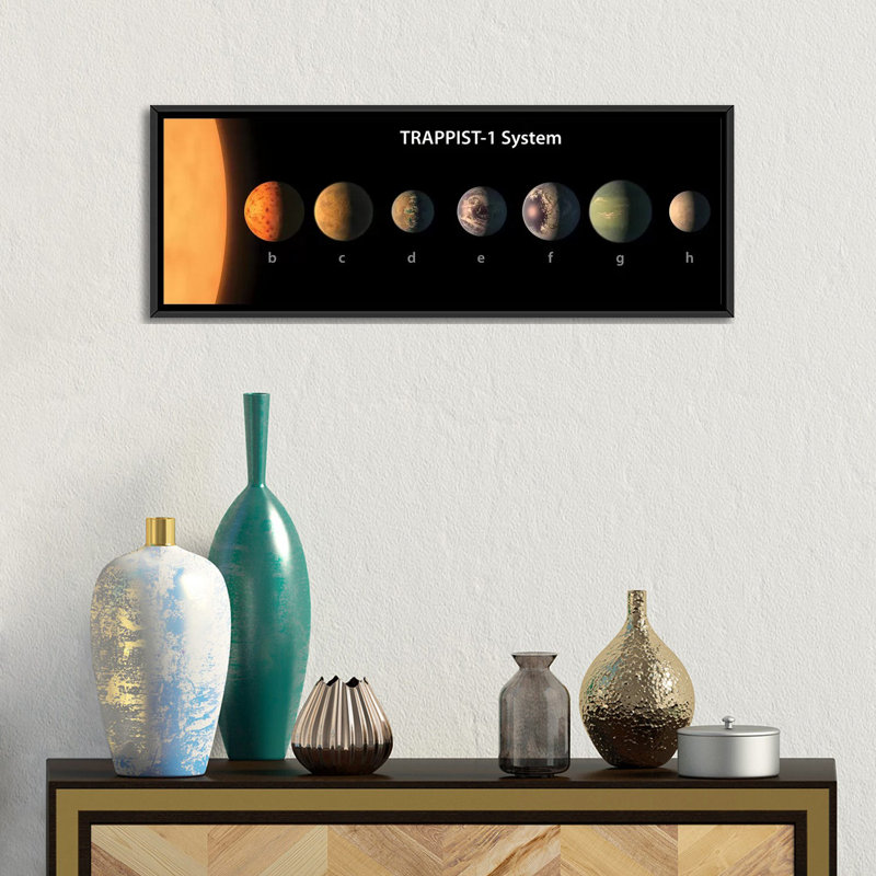 Illustration d'artiste de ce que les sept planètes de Trappist-1 pourraient ressembler - impression sur toile tendue