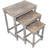 Nesting Tables