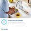 Évier de cuisine à double cuve à tablier frontal 33 po x 20 po-23148683