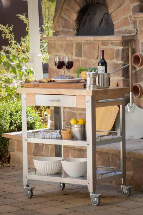 Kitchen Islands