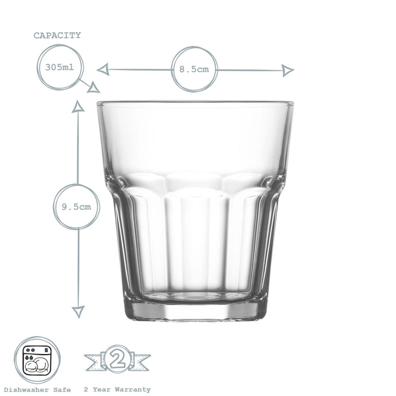 LAV - Aras Glassware