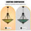 5-light Dimmable Tiffany Chandelier