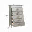Commode Varian