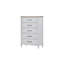 Petite commode et commode-2138688211