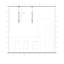 Luminaire suspendu à 1 lumière Adriano-1325024884