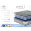 Matelas simple extra-long de 12 po avec matelas Euro, confort, mousse confortable et système de ressorts pour un sommeil détendu-1001260473