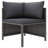 Ensemble de canapé modulaire d'extérieur 9 pièces Avio, table basse carrée, rotin gris