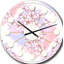 Retro Pink Flower Pattern I - Mid-Century Modern wall clock-40747993