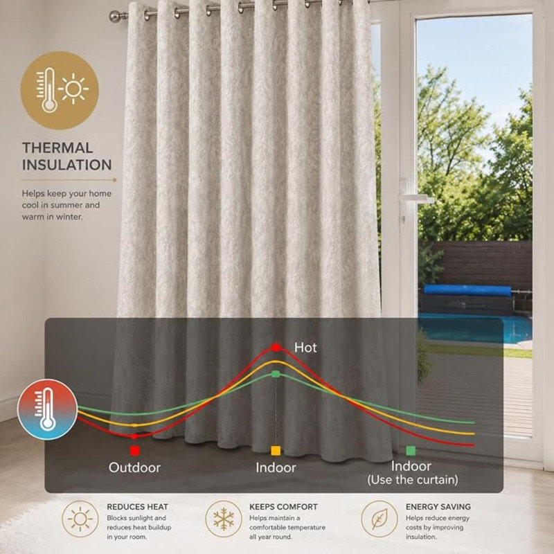 MHG Living Eyelet 100% Cotton Curtains - 2 Panels Pair