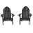 Hintz Weather-Resistant Adirondack Chair (Set of 2)-61075004