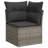  Garden Sofa Set Grey
