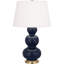Triple Gourd Table Lamp-70613378-70613384