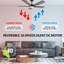 Ventilateur de plafond intelligent 52 po Wilkes avec télécommande, ensemble d'éclairage inclus, avec l'assistant Google et Amazon Alexa, raccourci Siri.-1281160065