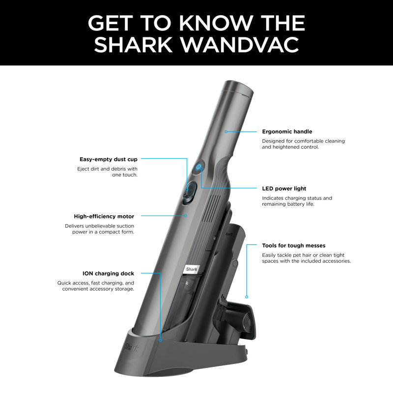 Slate Graphite Handheld Bagless HEPA Vacuum Cleaner