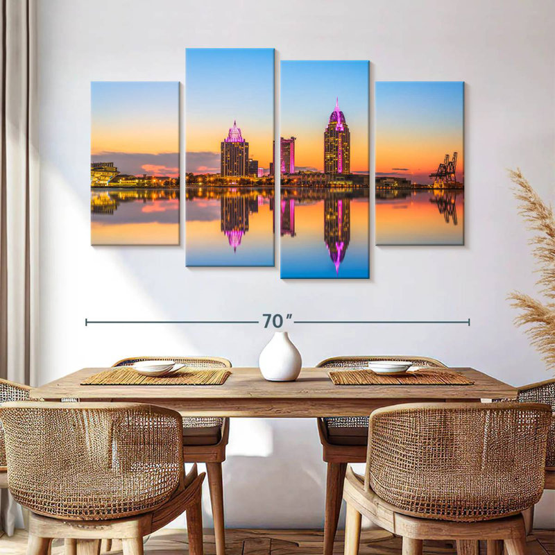 Horizon urbain de Sireci, Alabama, H 42 po x l 68 po