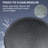 Rain Shower Head 1.8 GPM GPM