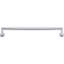 Richard Bar Pull-833567158-871849770