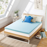 Gel Memory Foam Mattress Topper