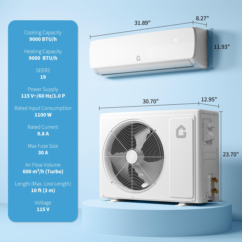 Mini système de chauffage / climatisation 9 000 BTU, 19 climatiseurs SEER2 à système inverseur 6-en-1 et climatiseur mural sans pompe à chaleur refroidissant jusqu'à 450 pieds carrés Pi, trousses d'installation, 115 V