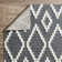 Isika Performance Geometric Indoor Rug