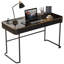 Bureau personnel