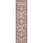 Tapis antidérapant durable Dery-94416682