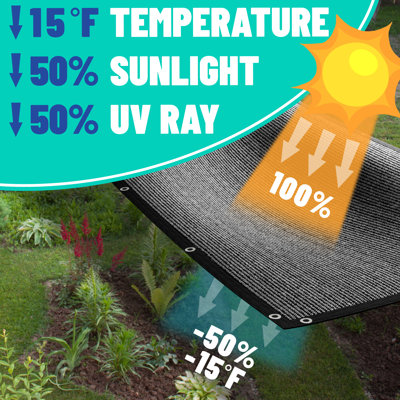 Tissu Royal Shade 50% noir avec protection UV et œillets renforcés