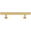 Conga 3 3/4" Center to Center Bar Pull-1254112642-1309197430