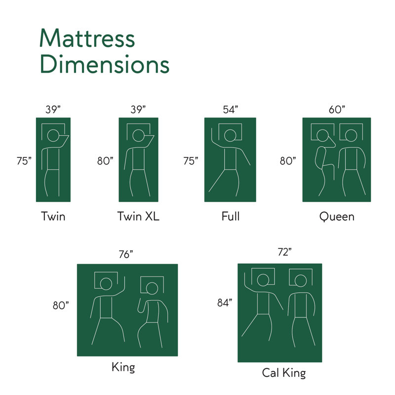 Matelas à plateau-coussin moyen 10 po Bellechester, Jumeau