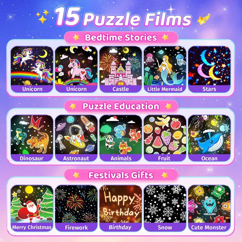 Projecteur de veilleuse One Fire pour enfants, jouets avec licorne avec éclairage et 15 films, 15 appareils de musique