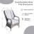 Abrihome 5-piece Outdoor Dining Set With Round Table In Pe Wicker And Cushions-426632902