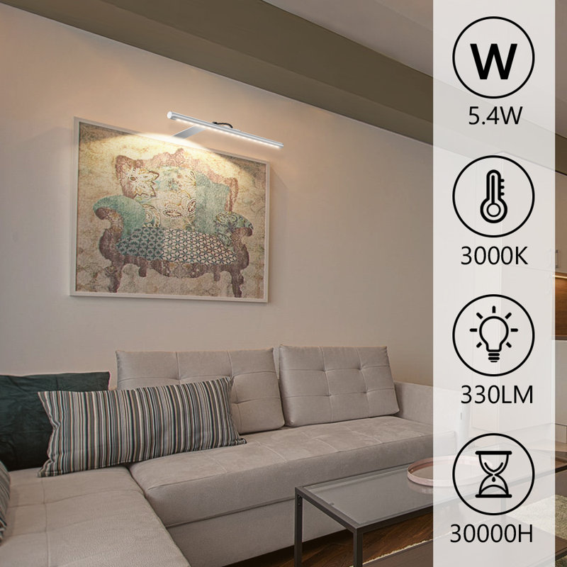 2.87'' Dimmable LED Wall Mounted Picture Light with Remote
