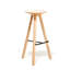 Luco Counter Stool-676048583
