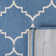 Herefordshire Performance Geometric Indoor/Outdoor Area Rug