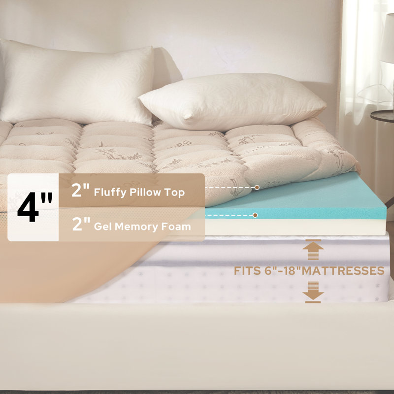BEDLORE® Dual Layer 4" Memory Foam Mattress Topper with Rayon Bamboo Cover, 2" Cooling Memory Foam & 2" Plush Breathable Bamboo Pillow Top with 6-18" Deep Pocket, for Back Pain Relief