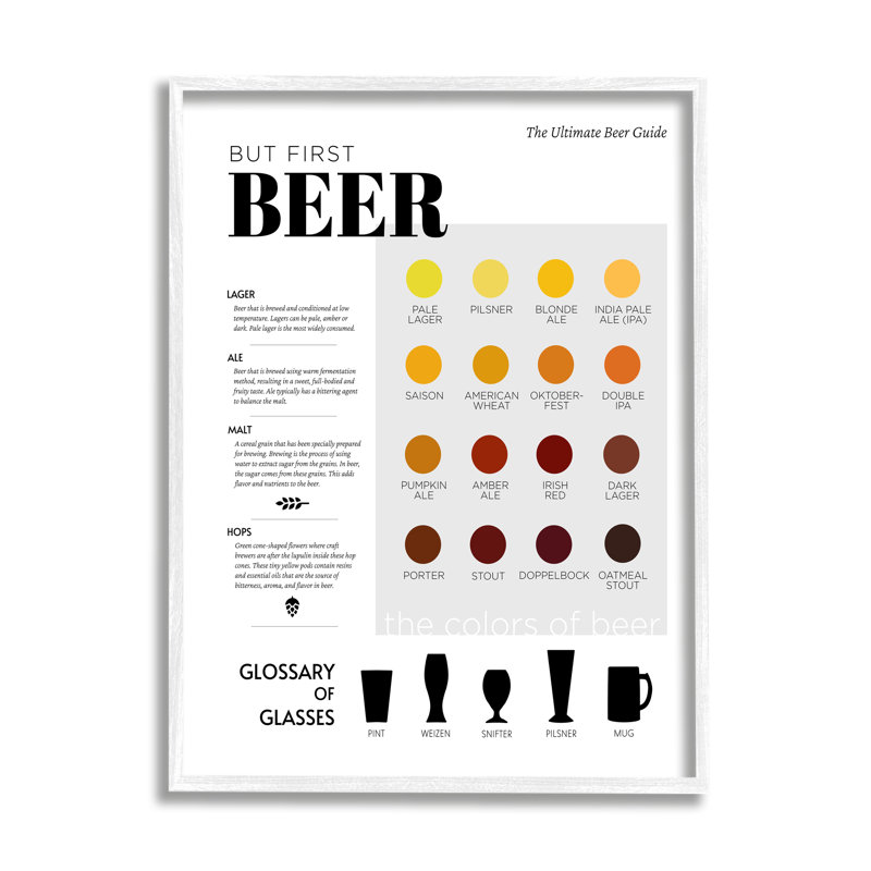 Schéma «But But Beer», H 14 po x l 11 po x P 1,5 po, Giclée encadrée blanc bord de mer