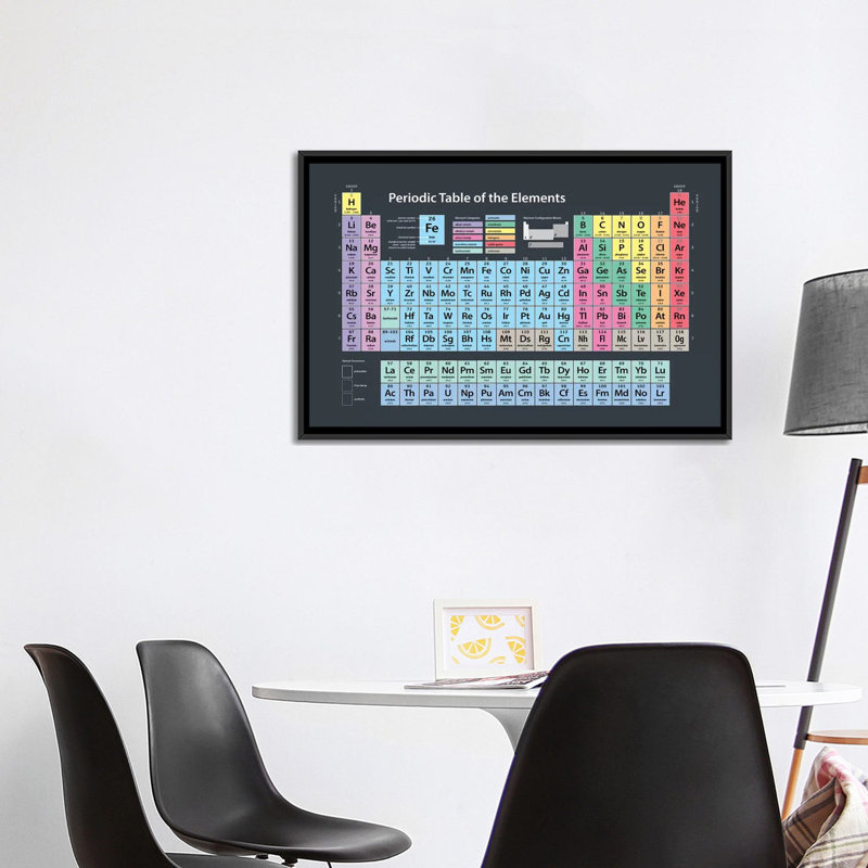 « perioded table of elements » par michael tompsett-impression sur image, H 40 po x l 60 po x P 1,5 po, Toile avec cadre noir