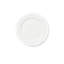 Sancerre Plates