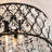 Crystal Flush Mount