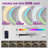 Makaiyla 20" Flush Mount Ceiling Fan Lights With RGB LED and Remote&App Control