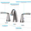 Robinets de 8 po, robinet en nickel brossé avec lignes d’alimentation cUPC et dispositif de contrôle de drainage de la barre de traction en métal-98930962