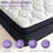 12/14 Inch Queen King Full Twin Size Mattress, Multi-layer High Density Comfort Foam, Cooling Breathable Hypoallergenic Home Bed Mattress-1975900475-1975900477