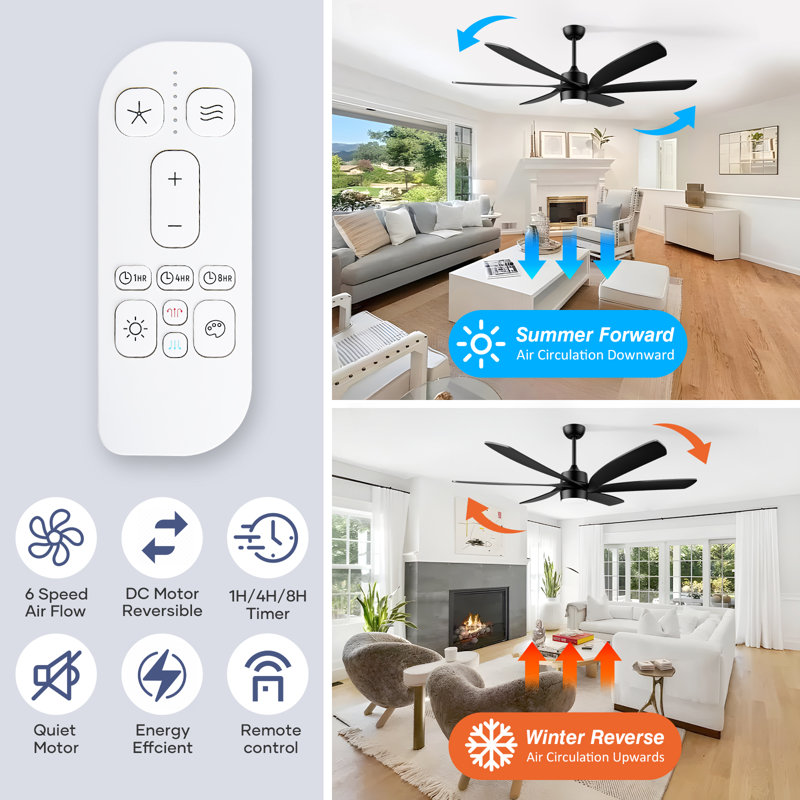 64" Modern Industrial Ceiling Fan With Light, 6 Abs Blades, Quiet Dc Motor, Perfect For Indoor/outdoor Use In Patio, Gazebo, Garage