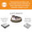 Orthopedic Fleece Bolster Pet Bed