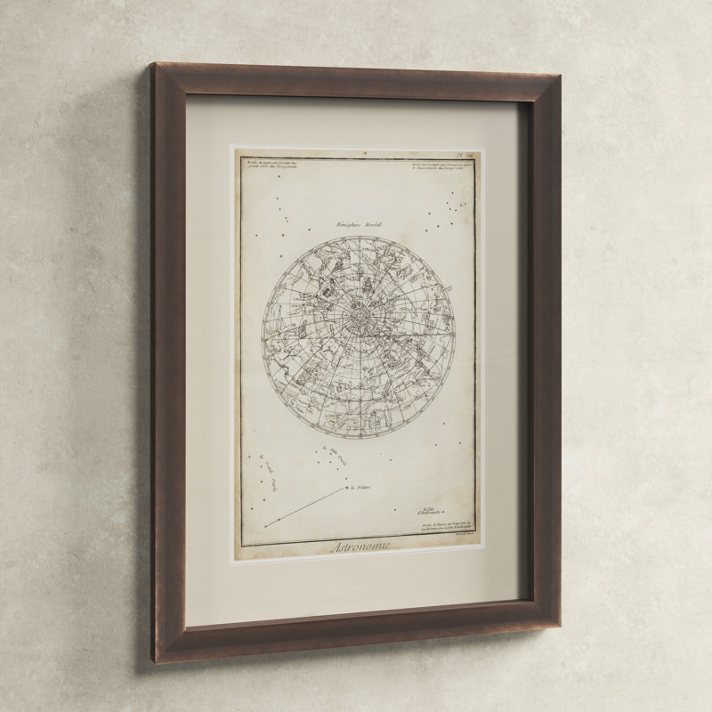 " Antique Astronomy Chart I "