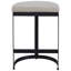 Uttermost Ivanna Modern Counter Stool-1251804159