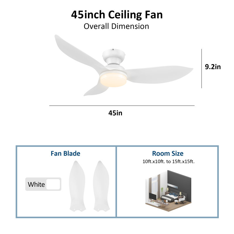 Ventilateur de plafond 45 po avec lumières DEL Eirena