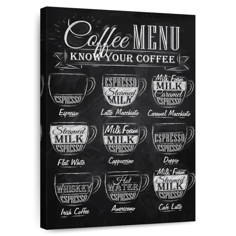 Chalkboard Coffee Menu, 51" H x 34" W
