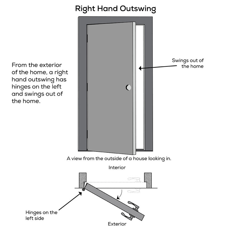 Primed Fiberglass 32"x80" Exterior Door with Clear Glass