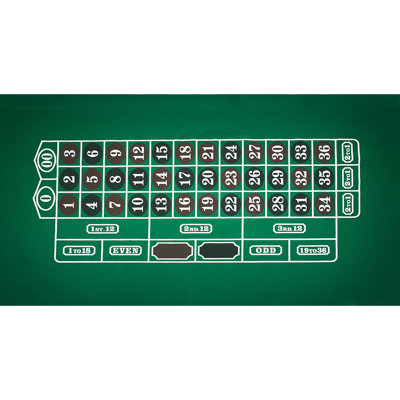 Poker & Casino Trademark Global Layouts
